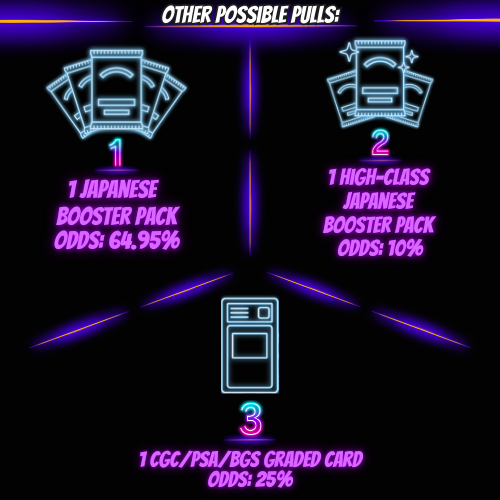 izardedmypants Mega Mystery Packs